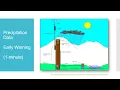 Hydrology - Precipitation Data Measurement