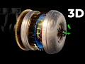 The Torque Converter Explained in 3D