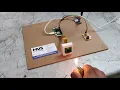 HVS-3593 Image Processing Based Fire detection and SMS alert system
