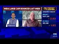 The Indian Market's Two-Year Underperformance Is Coming To An End: Samir Arora Of Helios Capital