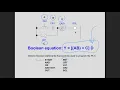 Lecture 15 Function Chart Programming