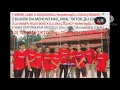Download Lagu Kumpulan Dj Lokal Top 5 Viral_Tiktok_2021(By Agung Lamangida)