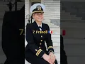Download Lagu 10 Negara dengan Angkatan Laut Wanita Paling ⚔ Kuat yang Mendominasi Lautan #shorts #army #female#viral