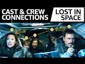 6 degrees of Separation in Lost in Space Cast Crew Connections
