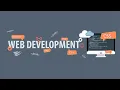 Full-stack Web Development Tutorials Technocol Trailer
