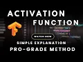 Activation Function in Tensorflow