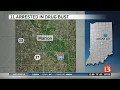 Grant County drug arrests