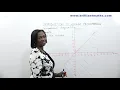 Introduction to Linear Programming