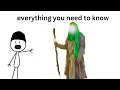 Download Lagu Imam Mahdi explained in 4 minutes