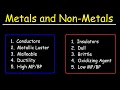 Metals and Nonmetals Chemistry