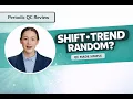 Periodic QC Review