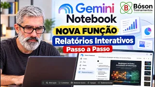 Relatórios Interativos: Novo Recurso no Google Gemini Notebook