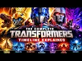 The COMPLETE Transformers Timeline Explained Everything You NEED to Know
