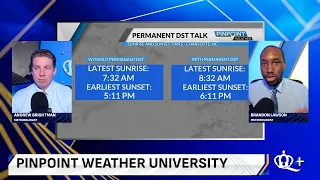 What permanent Daylight Saving Time means for Sunrises and Sunsets - Pinpoint Weather University