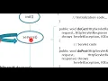 Module 1 Servlet Basic Structure-2
