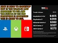 XBOX IS DEAD TO GAMESTOP PS5 Trade In Value Skyrockets For PS5 PRO PROMOTION Get ONE NOW FOR CHEAP