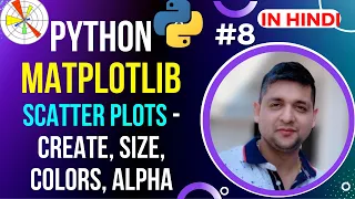 MatPlotLib Scatter Plots - Create Size Colors Alpha Python MatPlotLib Tutorial