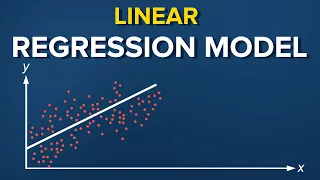 Exploring Correlation in Python Pandas SciPy NumPy Linear Regression in Python