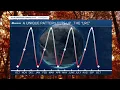 KSHB 41 s Jeff Penner recaps Kansas City s 2023-24 winter season