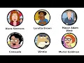 Every DELETED Family Guy Character Explained in 18 Minutes