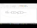Java Tutorial - Deletion at the user specified loation in Singly Linked List