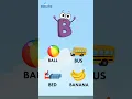 ABCD Flash Cards for Kids Boost Early Literacy with Interactive Learning
