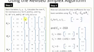 LP Simplex Revised Practice Part 4