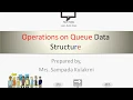 Operations on Queue Data Structures Hindi