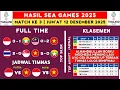 INDONESIA MENANG! Hasil SEA GAMES 2025 - Indonesia vs Myanmar - Klasemen SEA GAMES 2025 Terbaru