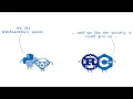 WebAssembly Interface Types Interoperate with All The Things