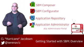 SBM Getting Started Pt 1 Overview 