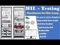 Hardware-in-the-Loop Simulation Real Time Simulation Hardware-in-the-Loop Testing HIL Simulation