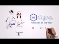 Mycigna Com Activate 18555790177 mycigna