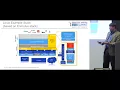 Persistent Memory Summit 2018 - Quick and Painless System Performance Acceleration Using NVDIMMs