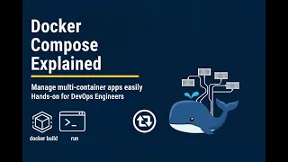 Docker Compose Explained Manage Multi-Container Apps Easily Hands-On for DevOps Engineers