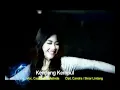 Download Lagu KENDANG KEMPUL-CANDRA FT MELINDA#KENDANG KEMPUL