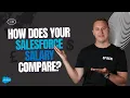 What Should Your Salesforce Salary Be Find Out Now