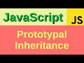Prototypal inheritance - Basic JavaScript Fast 21