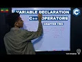 Variable Declaration And C Operators C Chapter Two C