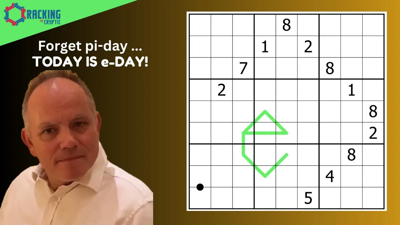 Never mind Pi-Day! Today is ... e-Day!