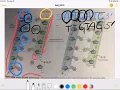 - How to write out complementary DNA strand and how to transcribe DNA sequence into RNA Sequence