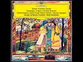 Rimsky-Korsakov: Capriccio espagnol, Op. 34: IV. Scena e canto gitano