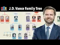JD Vance Family Tree featuring the Hatfields McCoys
