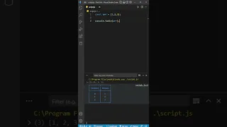 console table JavaScript Tutorial for Beginners