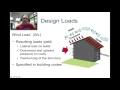 Loads Load Paths