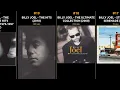 Top-Selling BILLY JOEL Albums Unforgettable Classics Ranked by Record Sales