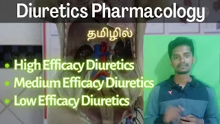 Download Pharmacology of Diuretics in Tamil MP3