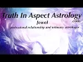Composite Pluto Conjunct IC - Internal Resiliency