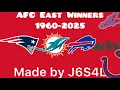 All of the AFC East Winners 1960-2025