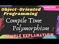 Compile Time Polymorphism Operator Overloading Method Overloading Java